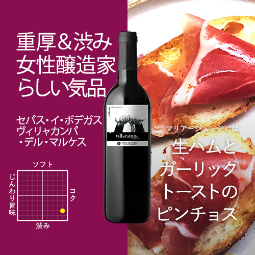 セパス・イ・ボデガス ヴィリャカンパ・デル・マルケス