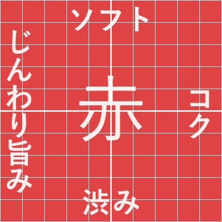 味わいチャート