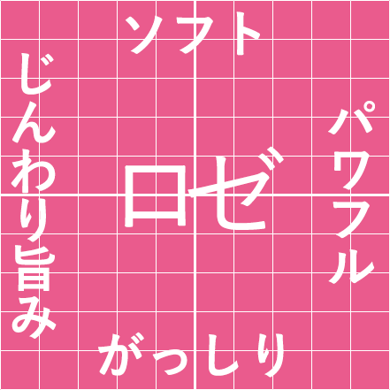 味わいチャート