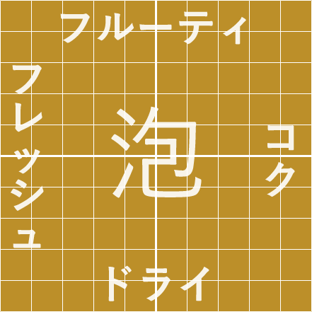 味わいチャート